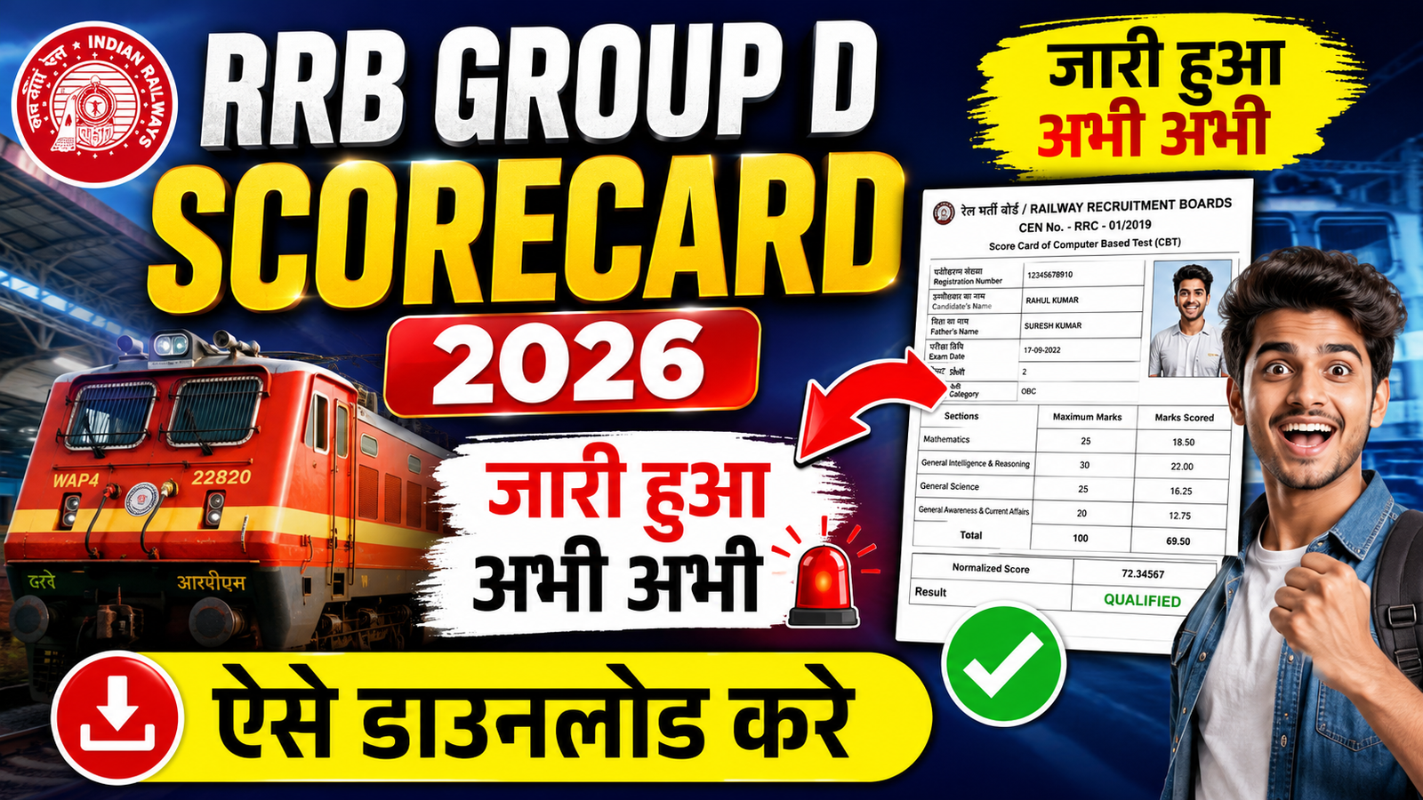 RRB Group D Result 2025-26 : Check Result, Score Card @rrbcdg.gov.in