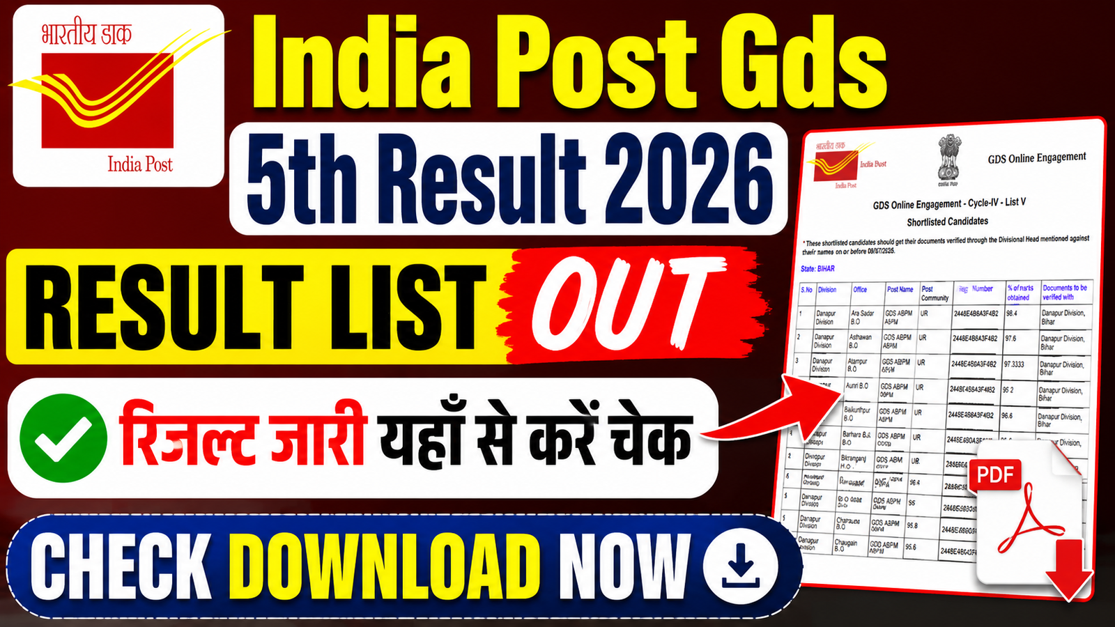 India Post Gds 5th Result 2026