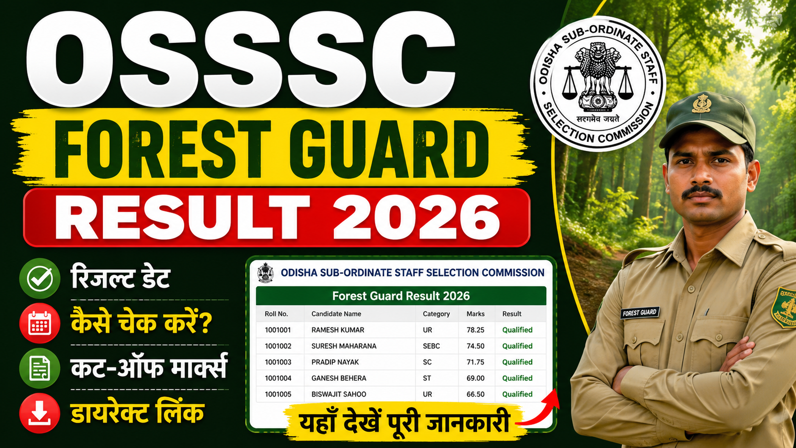 OSSSC Forest Guard Result 2026