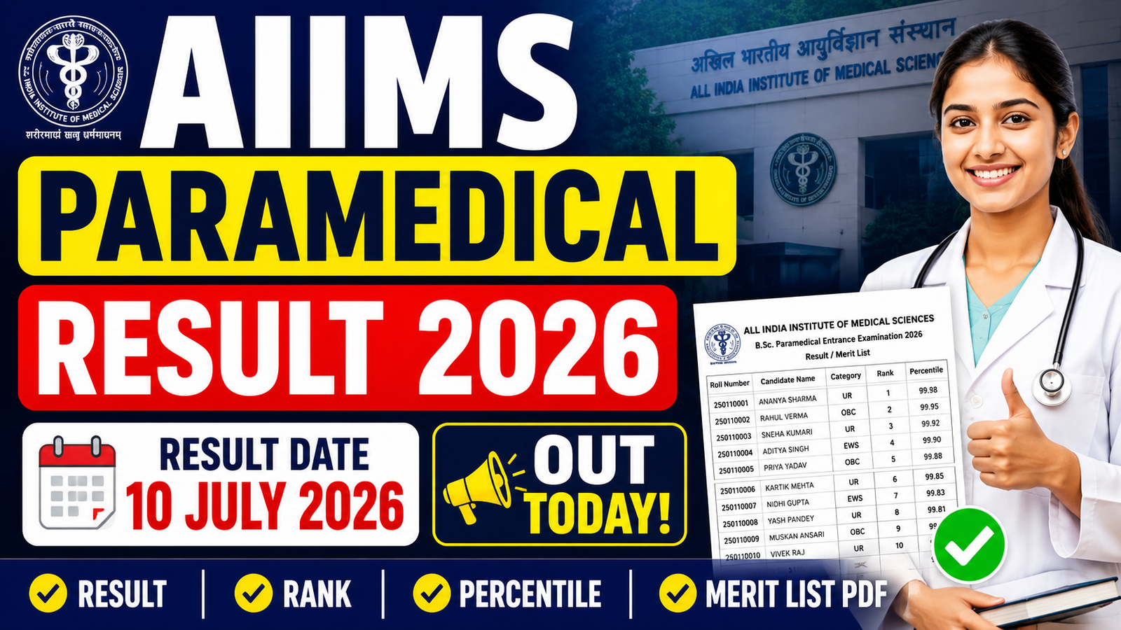 AIIMS Paramedical Result 2026